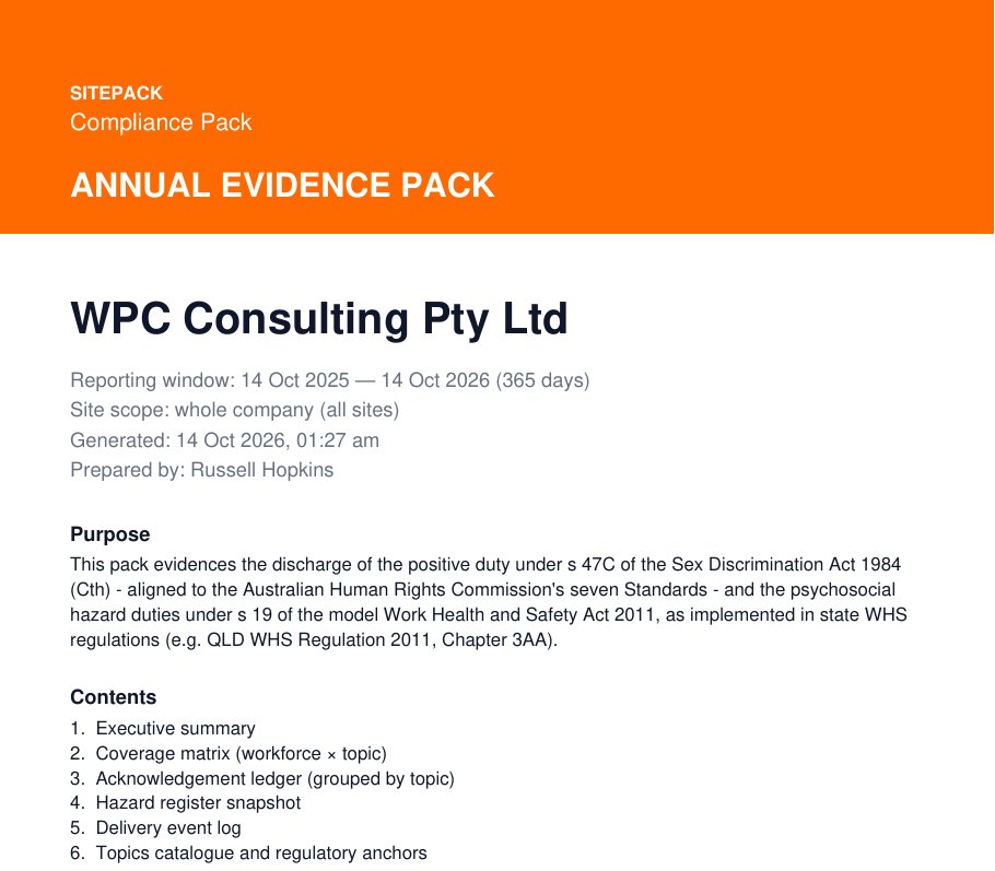 Cover page of a Compliance Pack annual evidence pack PDF