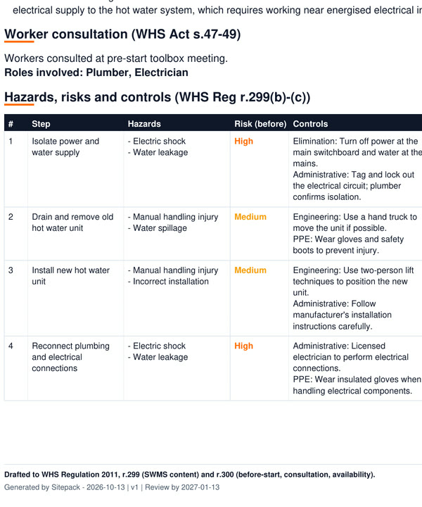 Hazards, risks and controls table in the drafted SWMS PDF