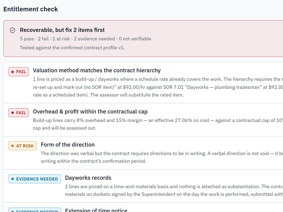 Entitlement check showing pass, fail, at-risk and evidence-needed results